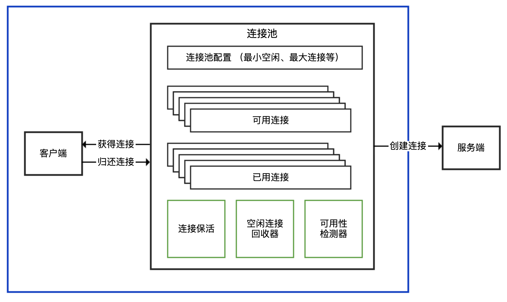 1685d9db2602e1de8483de171af6fd7e.png