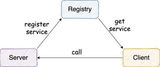1623048967492-e2b4151d-e6f1-474b-a104-db1c94b9fd04.png