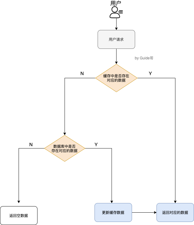 1624285625987-aacc840a-7f40-4c54-b3ac-05f3a06c9834.png