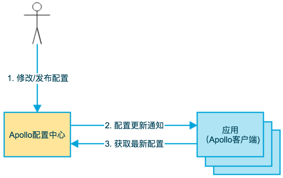 a75ccb863e4a401d947c87bb14af7dc3.png