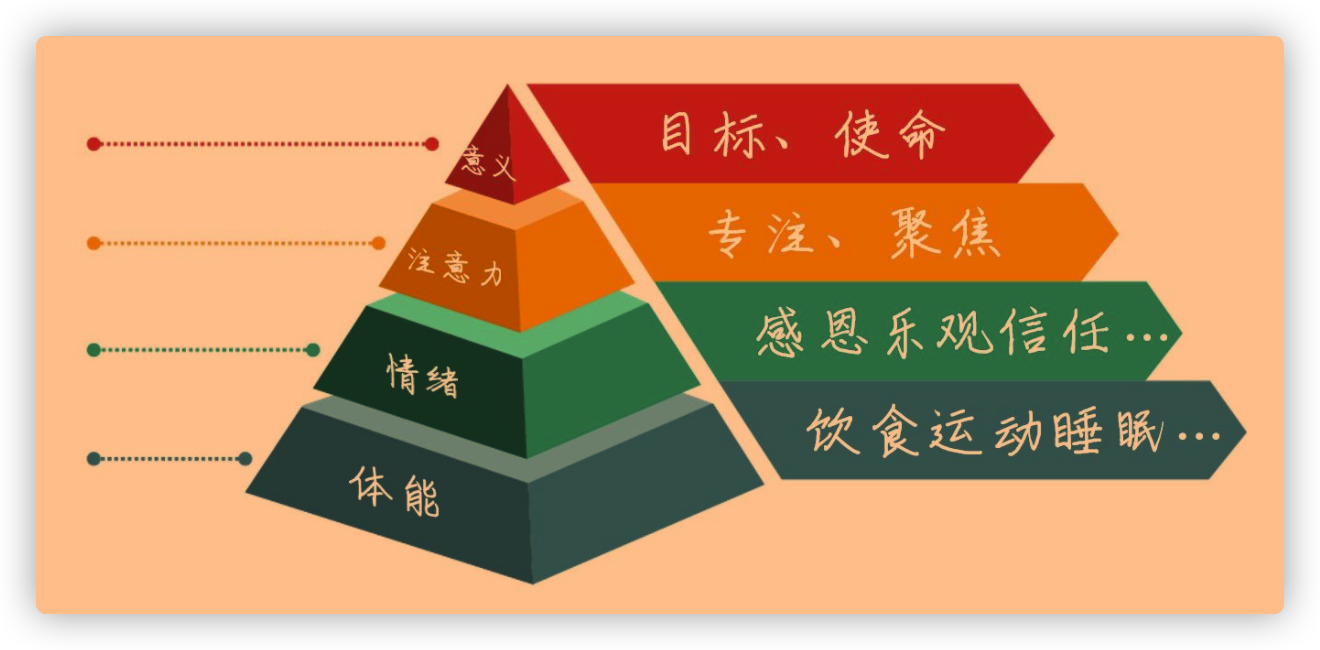 %E7%B2%BE%E5%8A%9B%E7%AE%A1%E7%90%86%E9%87%91%E5%AD%97%E5%A1%94.png