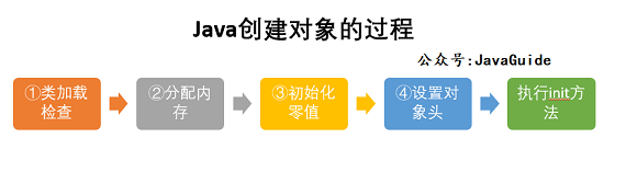 2019121513433187.png