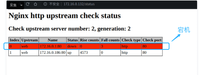 upstream_check_module.png
