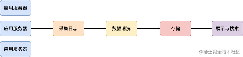 39558d5db0fab7865088a9ab3626f575.png