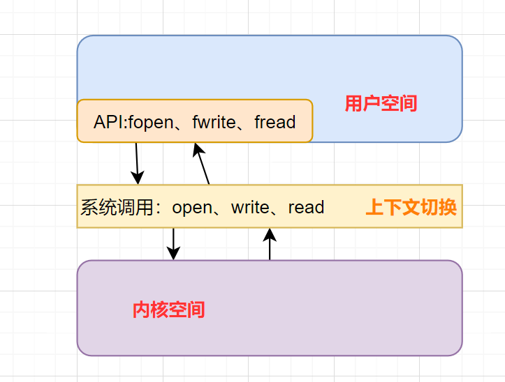 2d17c2e4-0574-4ca3-9d6a-4f95916f3942.png