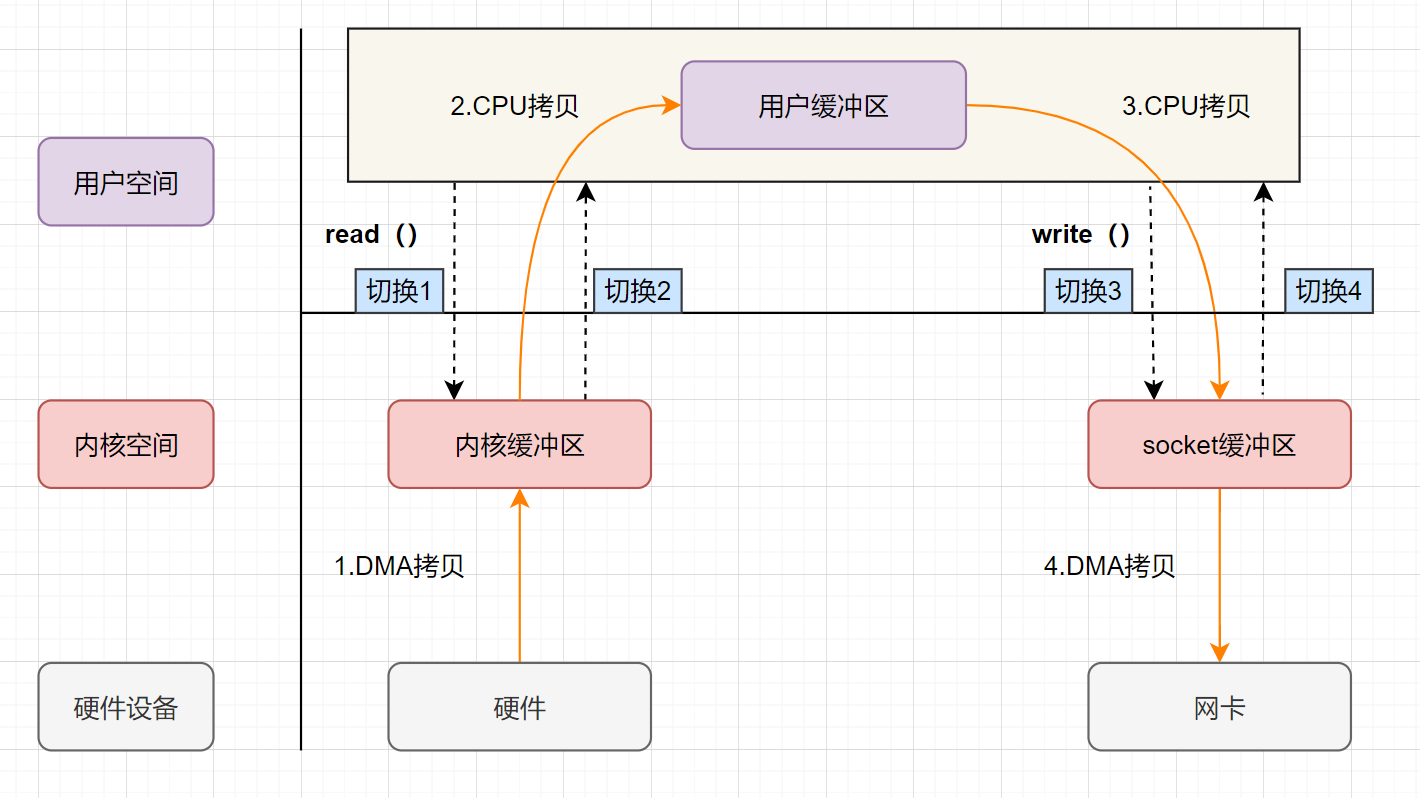 444e5ce8-fbe5-4732-bd42-1e5887290217.png