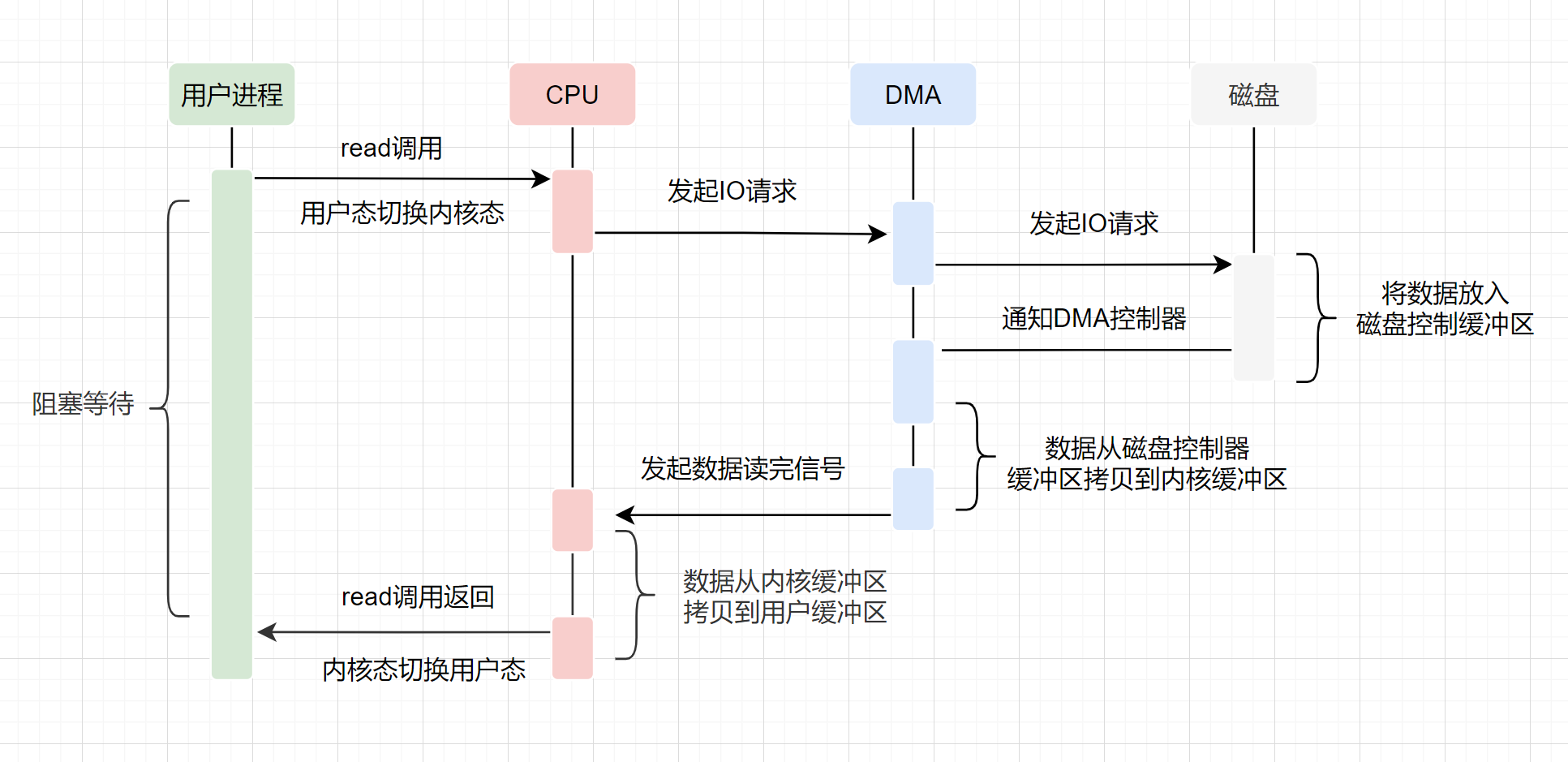 dcb3352c-76dd-42b3-a4d9-6362fff08a24.png