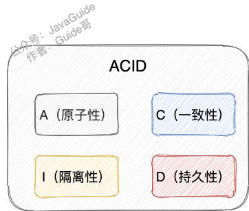 ACID.png