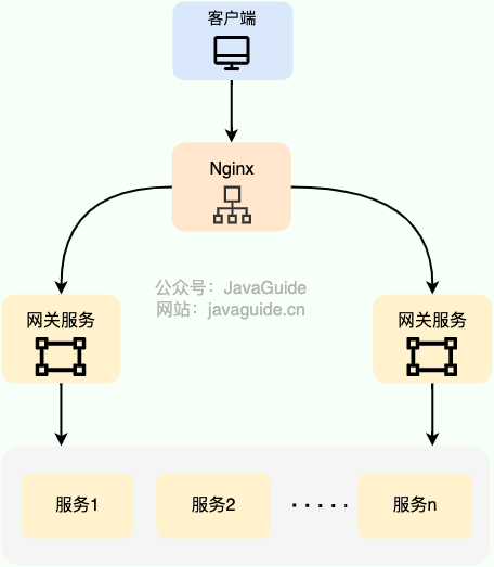 server-load-balancing.png