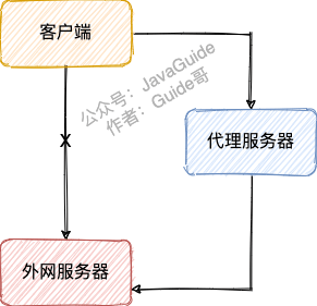 1663714859113-dc74d138-aa03-4c7c-bbe4-aa210a4e1728.png