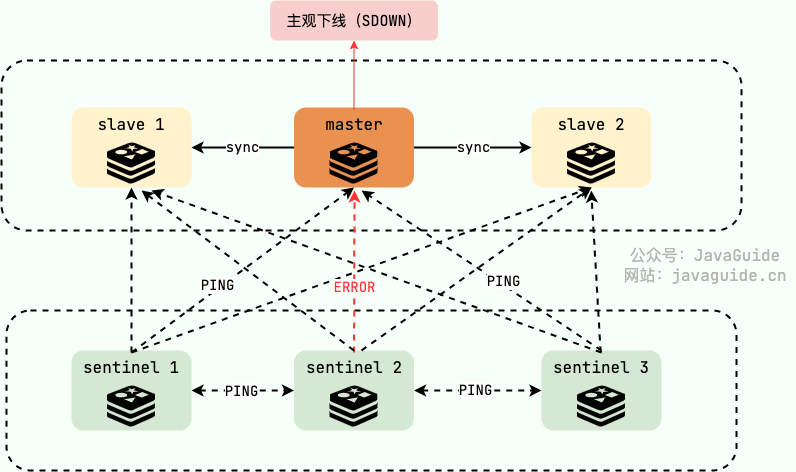 1663979628031-1ccb8eb9-5da0-46d5-a16a-01f6724c2ee1.png