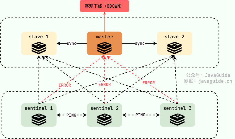 1663979639394-8eb65a8f-5905-473d-90d8-47cba7c58ae5.png