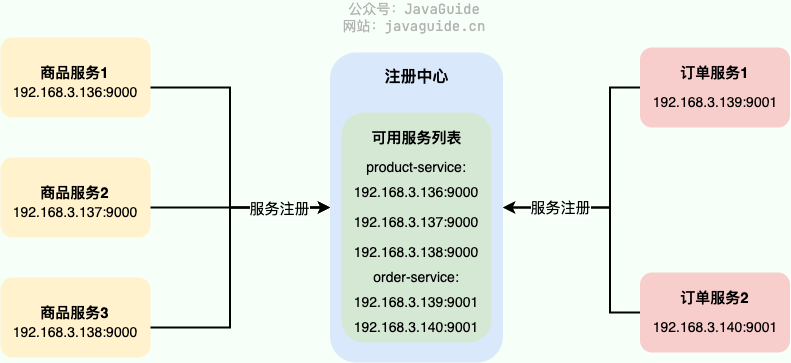 1666275736996-6a3442bd-e8d5-4e4c-9878-1df1c1ef7f08.png