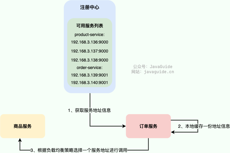 1666275749034-48b29e36-6fe9-4915-a0bd-774b79ded766.png