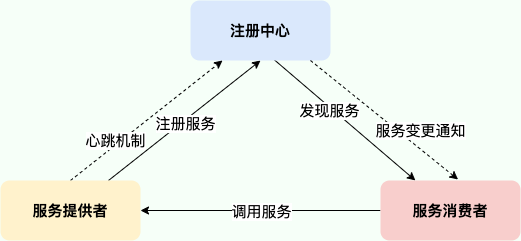 1666275758824-30812e9e-4bf6-46c7-a17f-9f2e2ea9c175.png