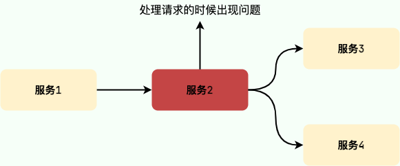 1666617119459-fe28cd7c-d9fb-4bac-a189-6d84b9c57077.png