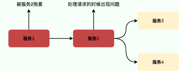 1666617280995-d31572b3-68e9-48be-960f-49d89d7ddf0d.png
