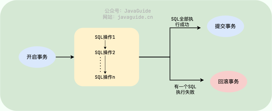 1666839474634-c00929d5-49c2-4d89-8aeb-2c9eebd75712.png