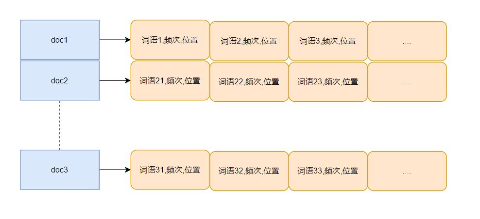 d5e0f71bf6b88948365765b3b3887f6c.png