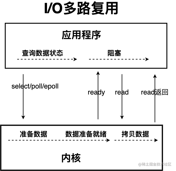 aa2cb6950df15c5fa52c573678e6897f.png