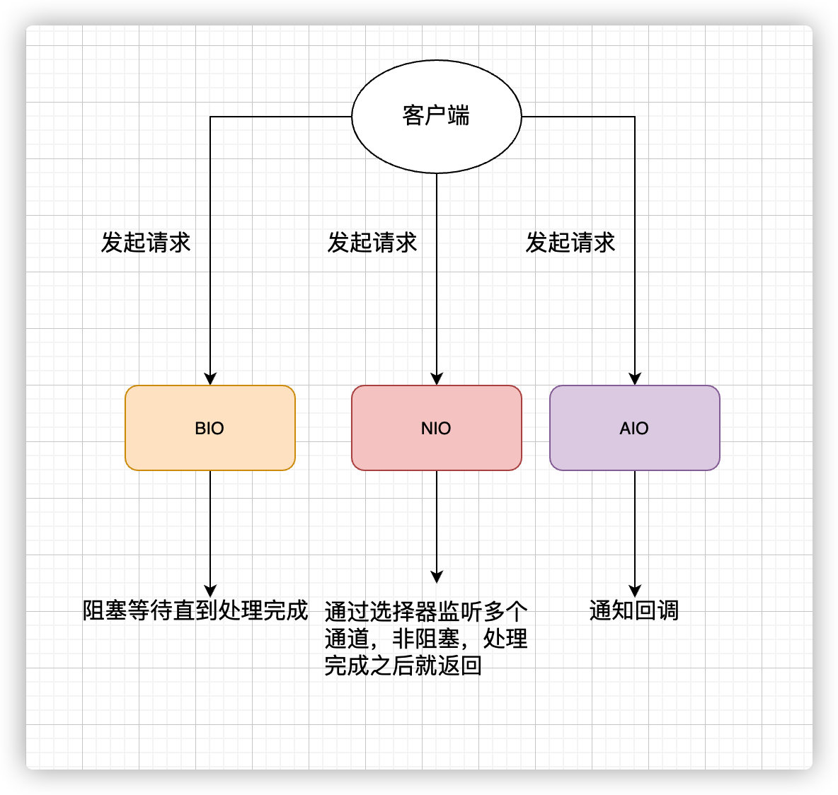 ecf5b4f6b1a9074acd59b7f2f8ba9557.png
