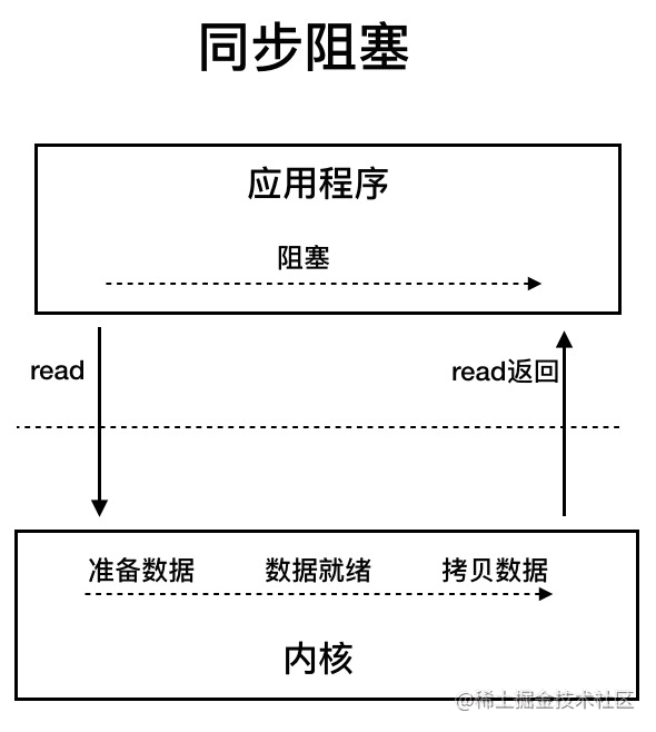 726a19cf8f5bdcba14811d932d1209f5.png