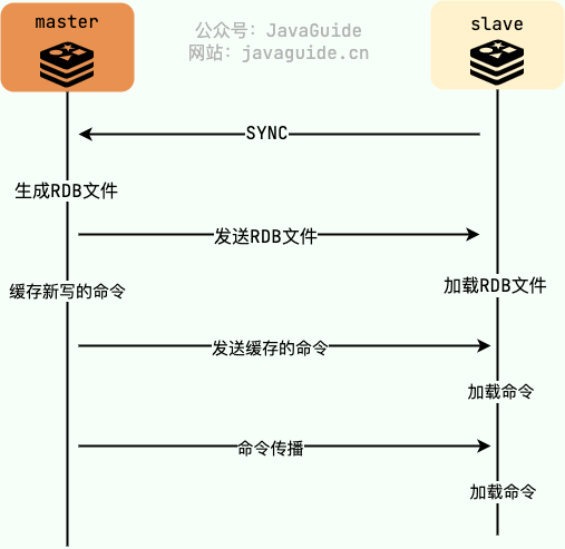 1676964341732-4b7f1d24-61b6-442d-b9f2-c72cf0e4f34e.png
