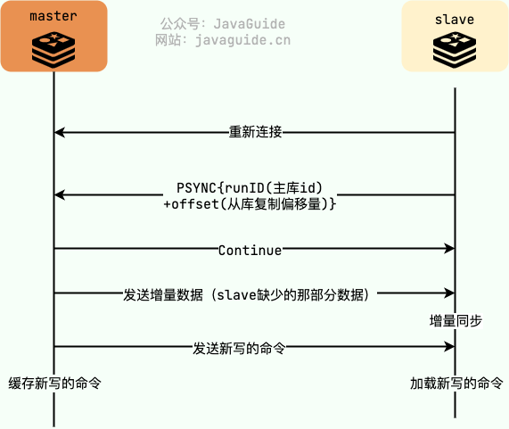 1676964392557-90fcffc4-f5fc-4532-8b9d-a726d74f5633.png