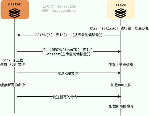 1676964404260-1e9142d1-0e15-4449-b78e-f03d43dea7a3.png