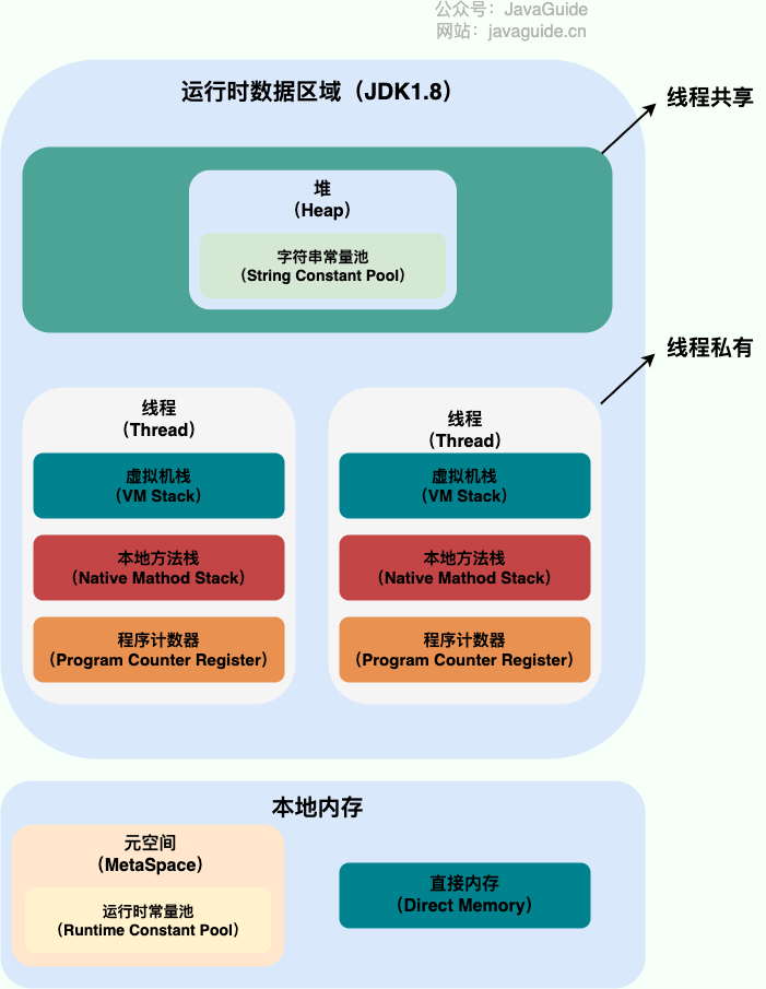 1692673531271-7fa0fe42-2784-43e9-bf34-257384cc794a.png