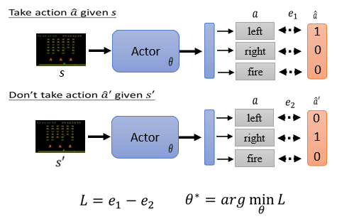 image-20210912232542292