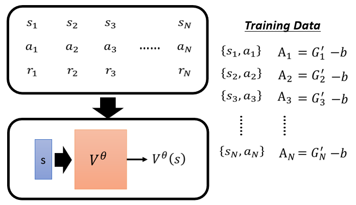 image-20211029144710982