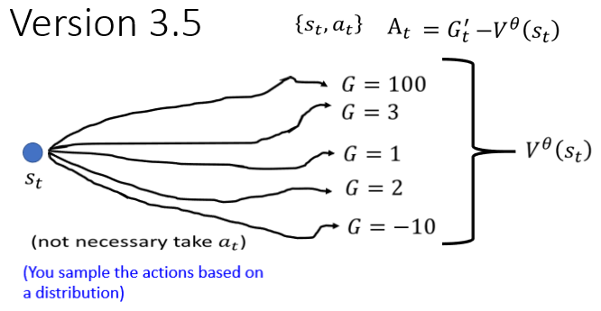 image-20211030110507941