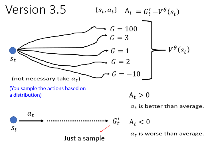 image-20211030132243867