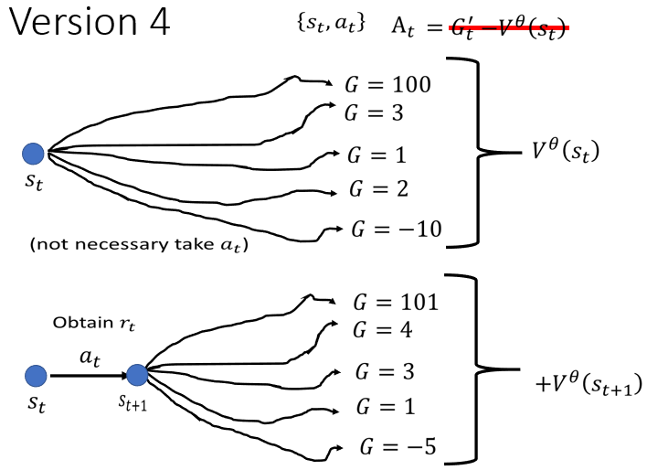 image-20211030132330419
