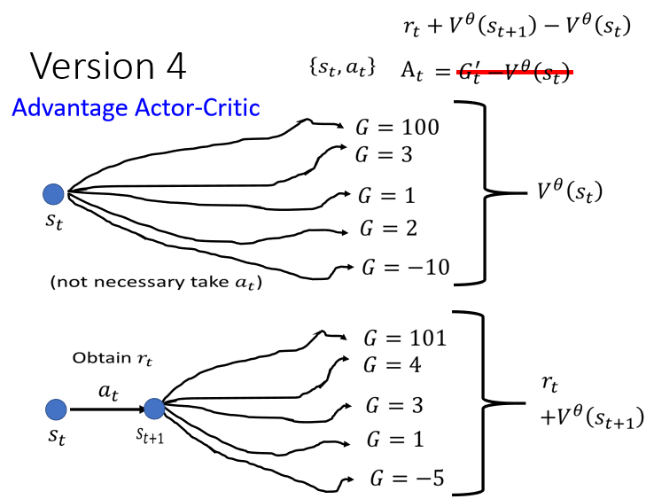 image-20211030132914309