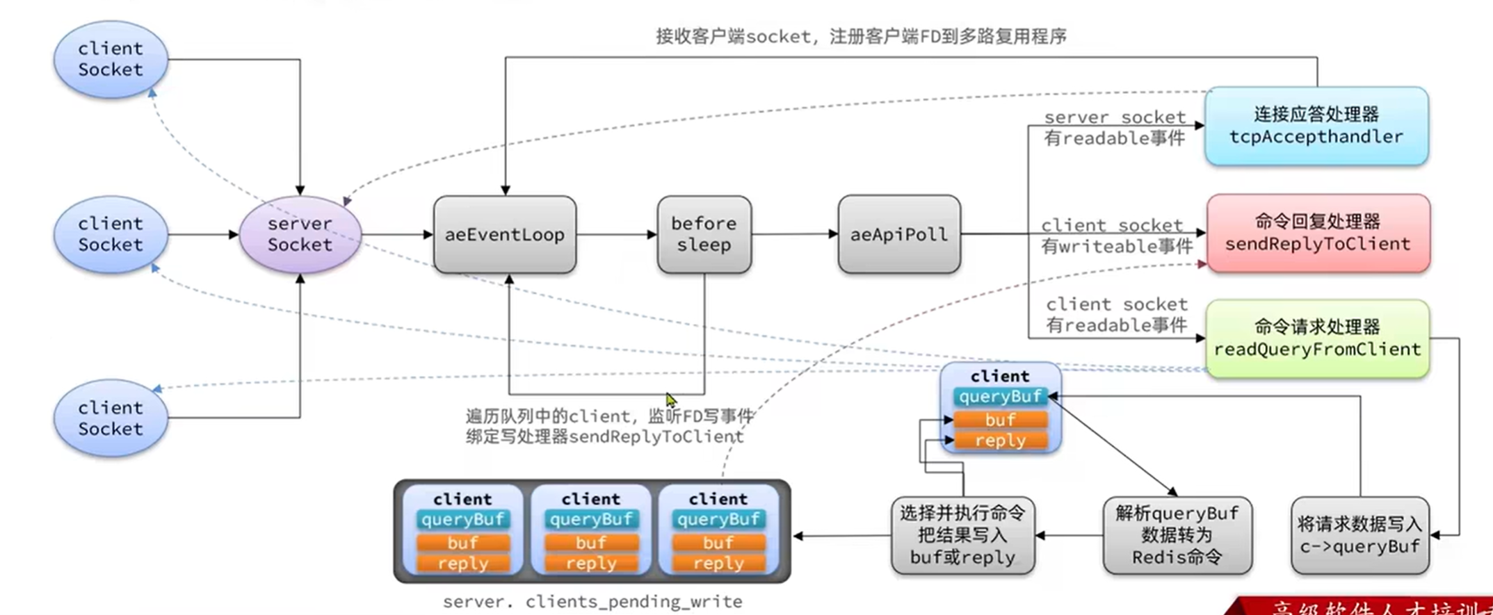 image-20231026221818101