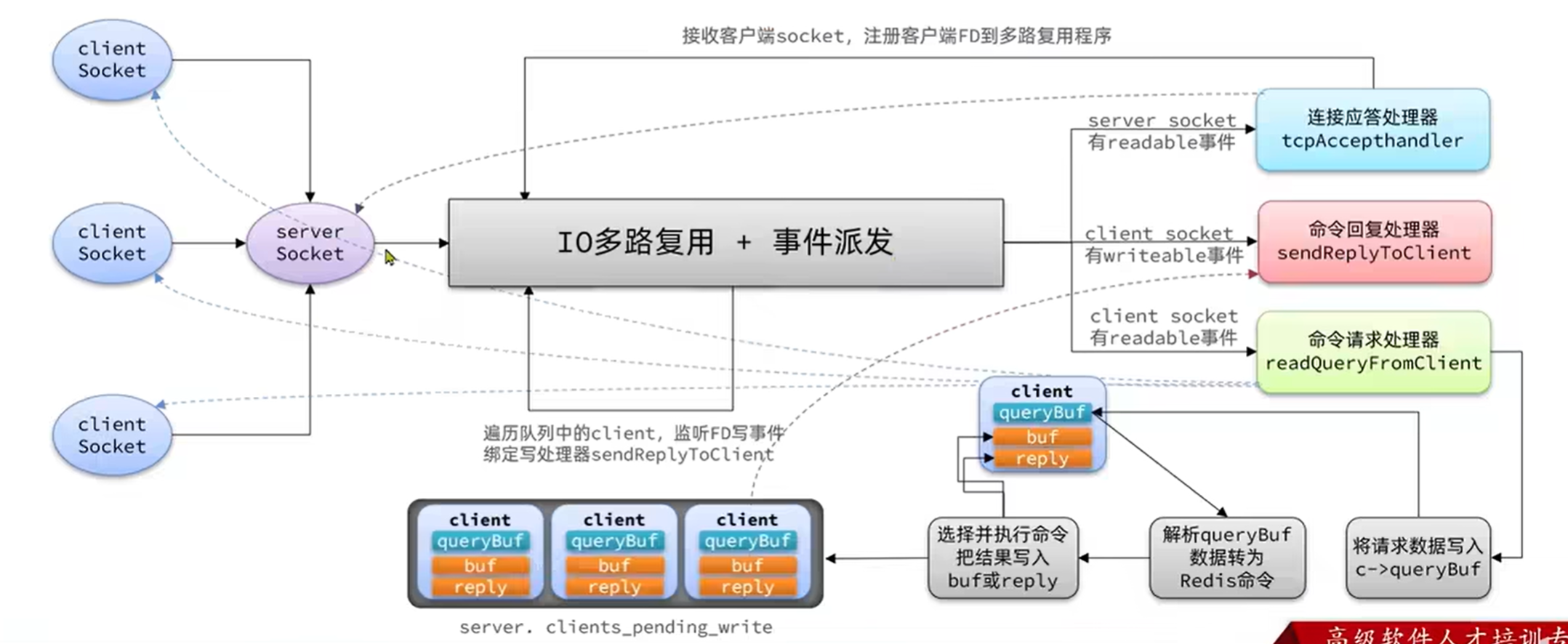 image-20231026221940142